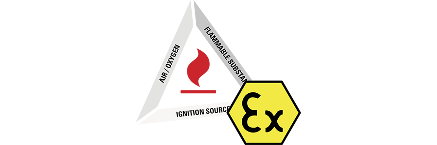 the fire triangle